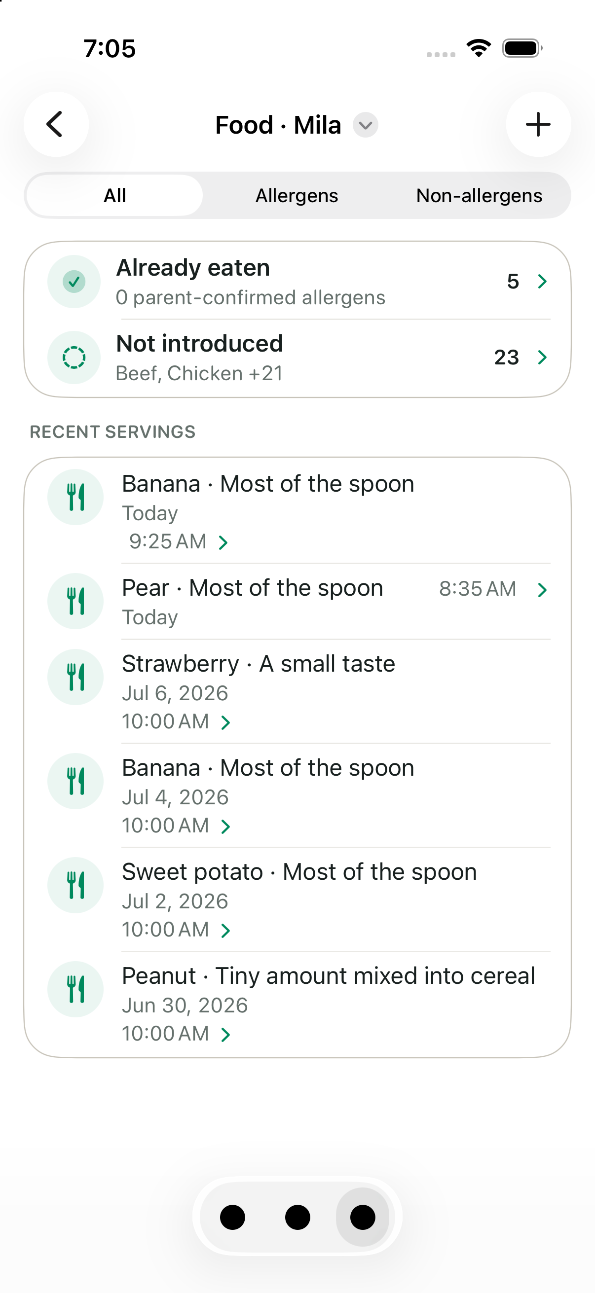 Mila Food history with foods tried and recent meals.