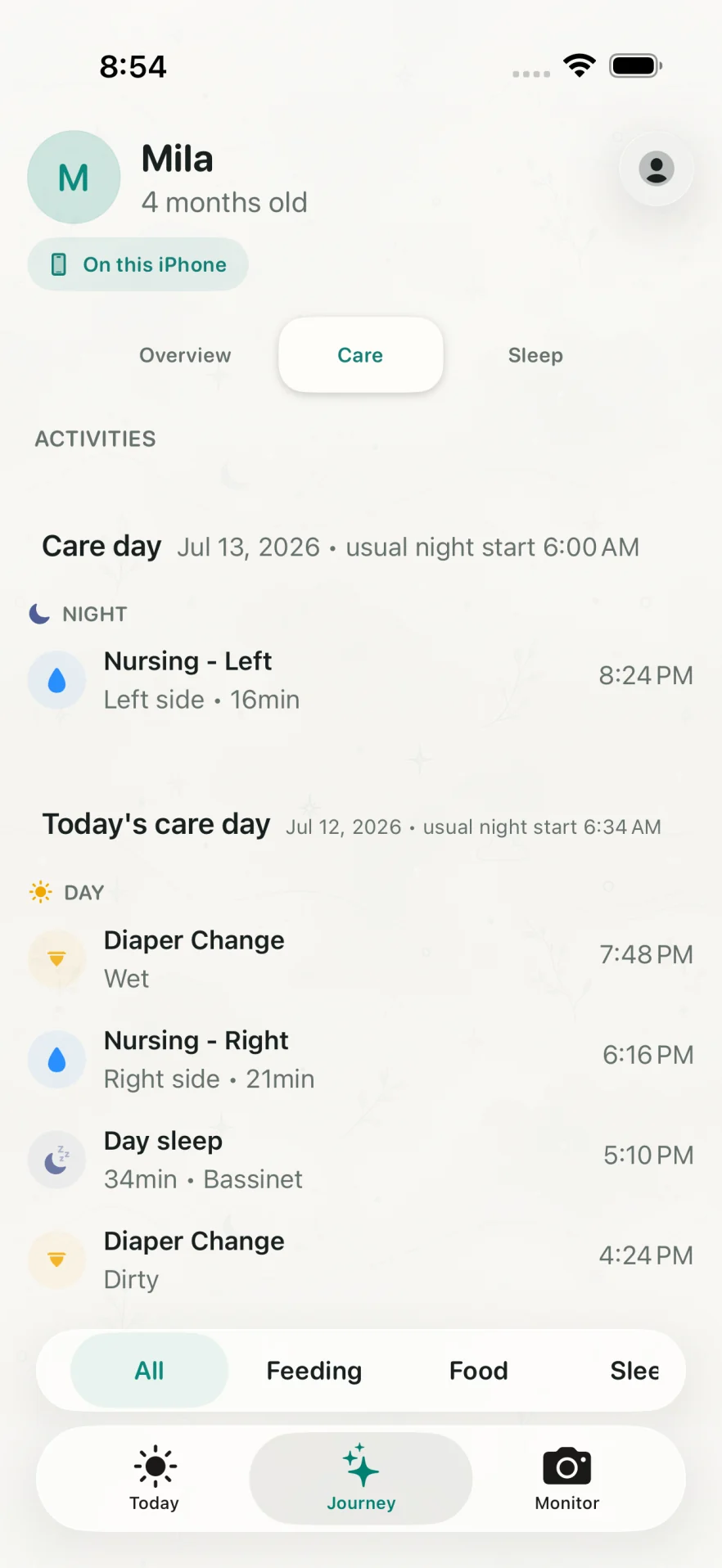 Mila Journey showing a chronological care history.